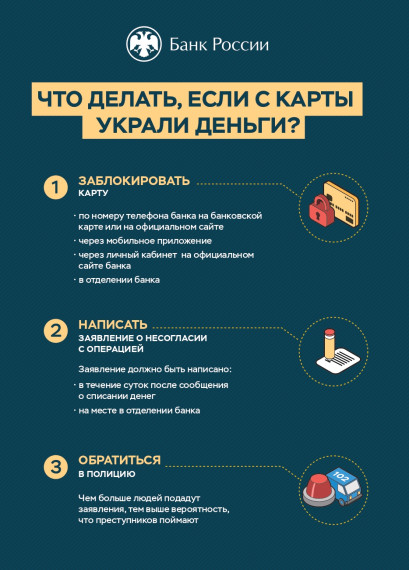 Как обезопасить себя от мошенников.