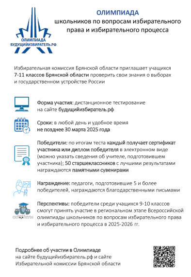 Олимпиада "Будущий избиратель".